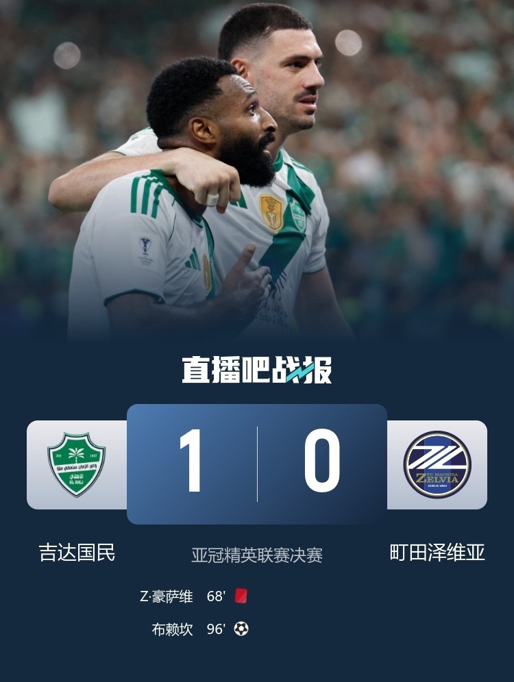 【本地速递】媒体人谈吉达国民卫冕亚冠：给下届世俱杯腾出一个亚洲区名额