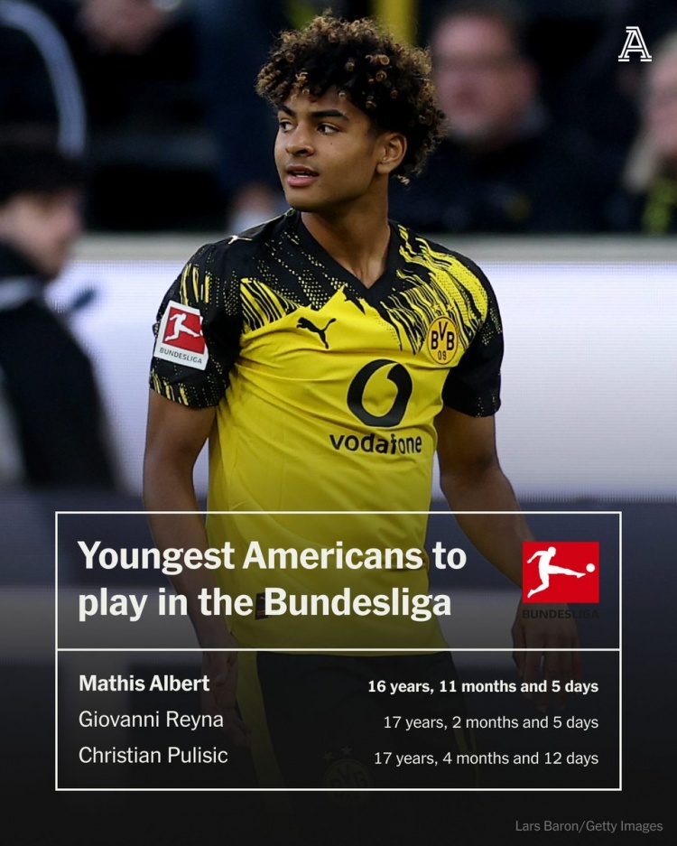 多特16岁小将阿尔伯特德甲首秀，成为德甲历史最年轻美国球员