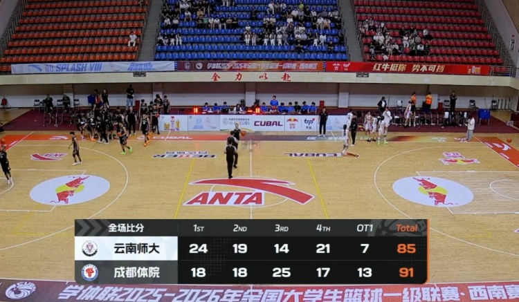 [今日动态]CUBAL女篮-成都体院加时险胜云南师大 白琳36+19 冯涵龄31分(图1)
