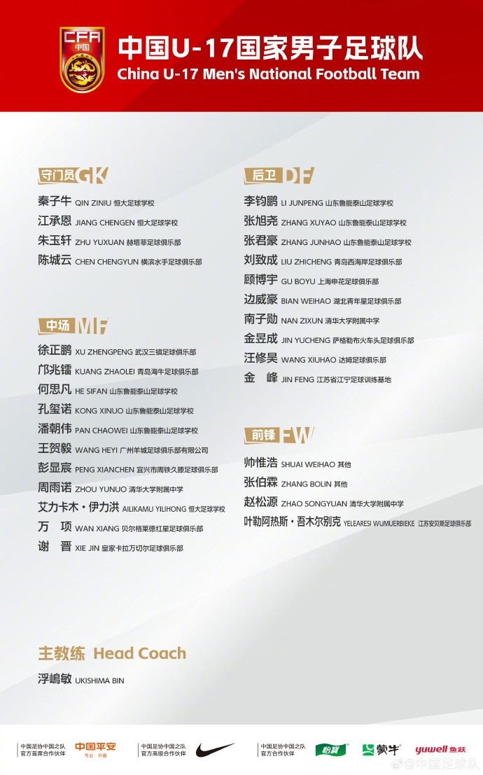 [球场快报]中国U-17❕国家男子足球队于4月16日开始在广东肇庆组织集训(图2)