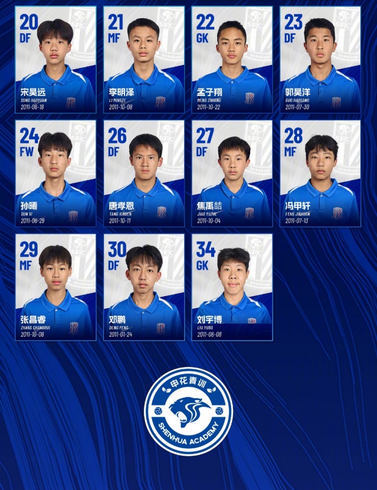 梯队巡礼：2026赛季上海申花U15队