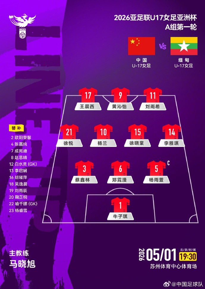 中国U-17女足对阵缅甸U-17女足首发阵容