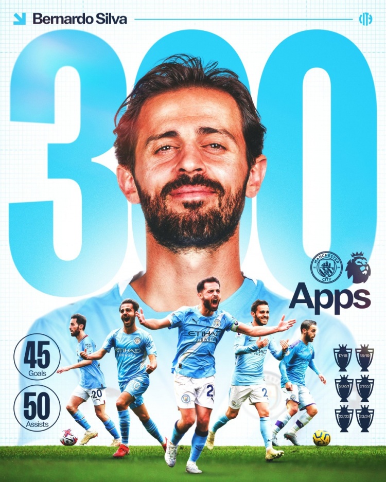此前299场45球50助！B席迎曼城生涯英超300场里程碑之战