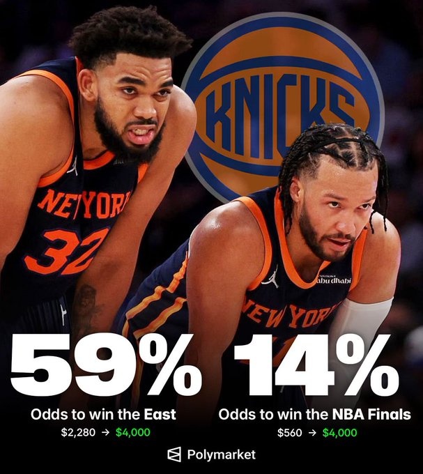各队夺冠概率一览 雷霆61% 马刺19% 尼克斯14% 骑士2% 湖人＜1%