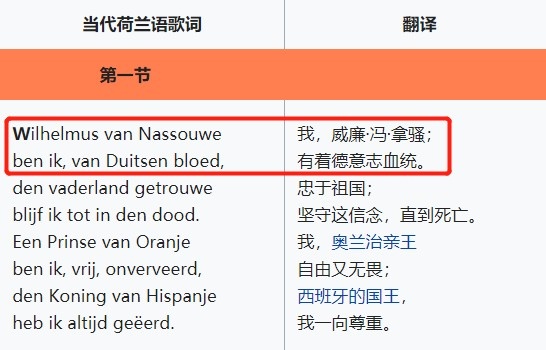 [足球]世界杯地理学堂：郁金香和风车的国度，荷兰为什么这么多人姓范？(图17)