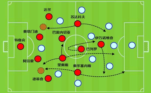 解局|穆里尼奥要让皇马队内齐心，翻身仗就看欧冠