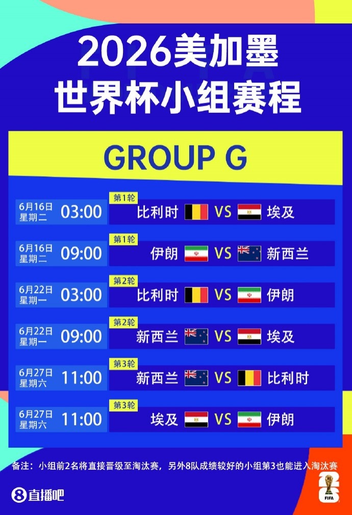 【每日资讯】世界杯巡礼-比利时：老中青三代协力 ⬅️“黄金一代”故事还有续集？(图6)