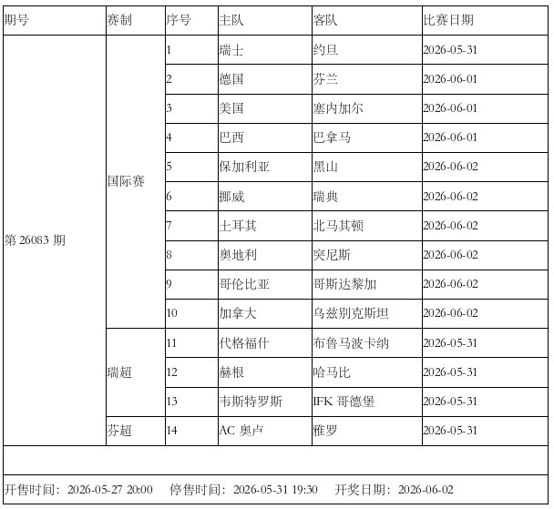 [推荐]传足胜负彩第26083期看点：德国对阵芬兰 北欧内战打响(图2)