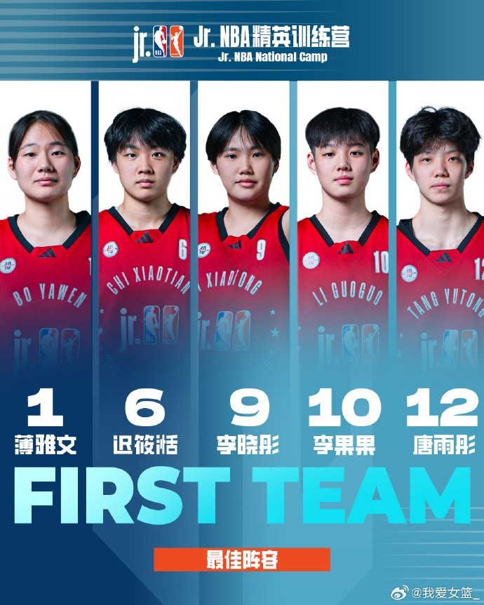 【即时资讯】J✨r.NBA 精英训练营➡️收官 女篮最佳阵容