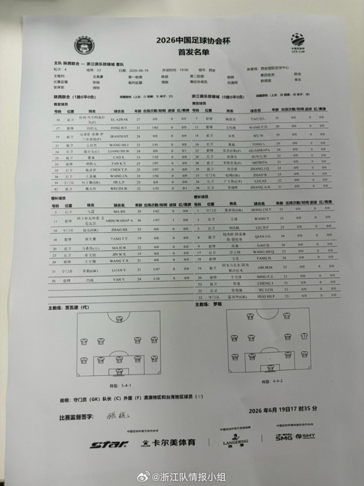 陕西联合vs浙江队首发：双外援PK三外援，王钰栋、陶强龙登场