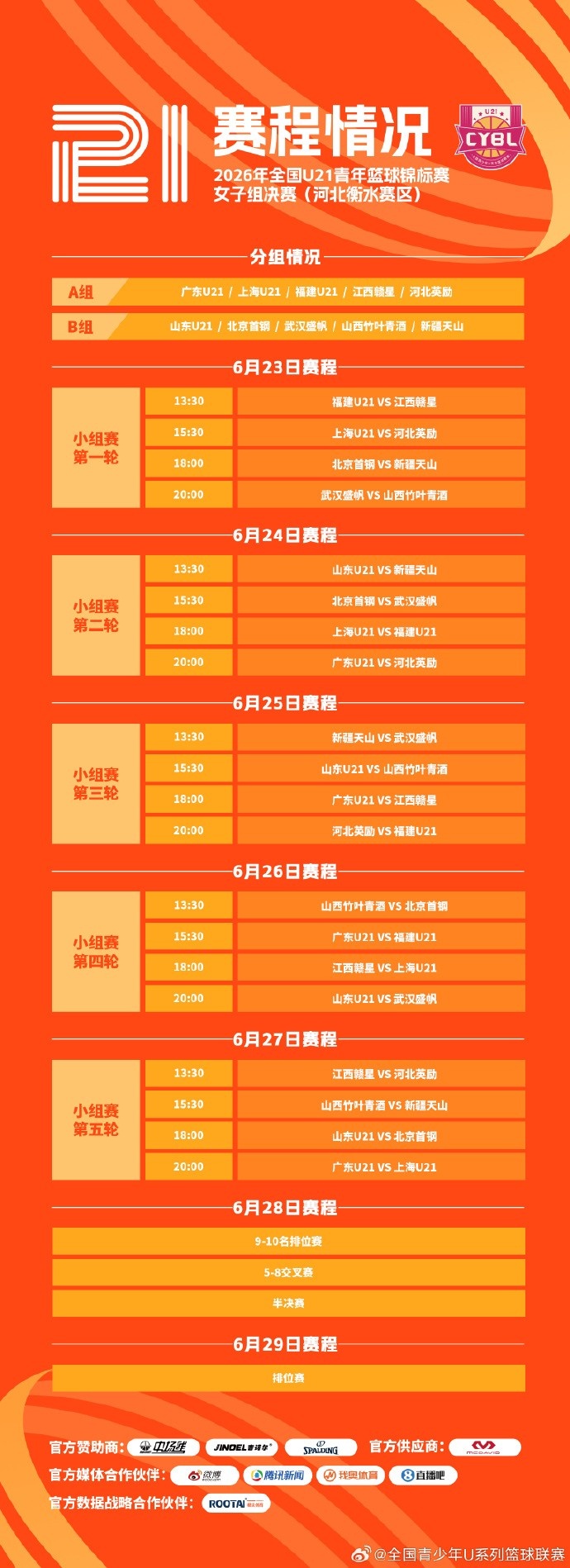 全国U21青年篮球锦标赛女子组决赛将在在河北衡水举行