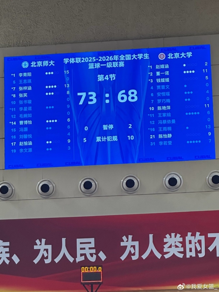 强势取胜！CUBAL总决赛次回合北师大击败北大扳回一城