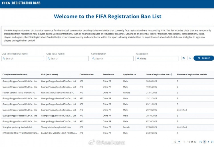 此前遭转会注册禁令的延边龙鼎、青岛海牛从FIFA禁令公示中移除