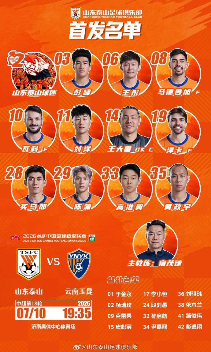山东泰山 今日阵容，加油💪💪💪