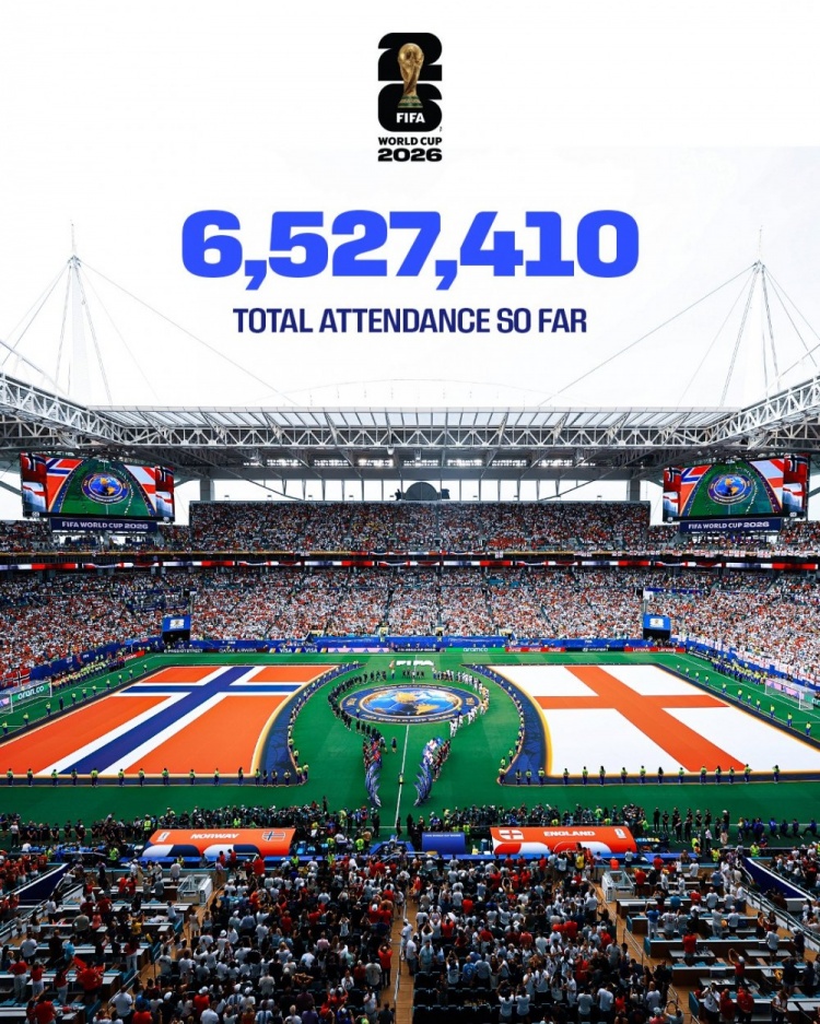 6527410人！FIFA官方：本届世界杯现场观赛球迷比前两届相加还多