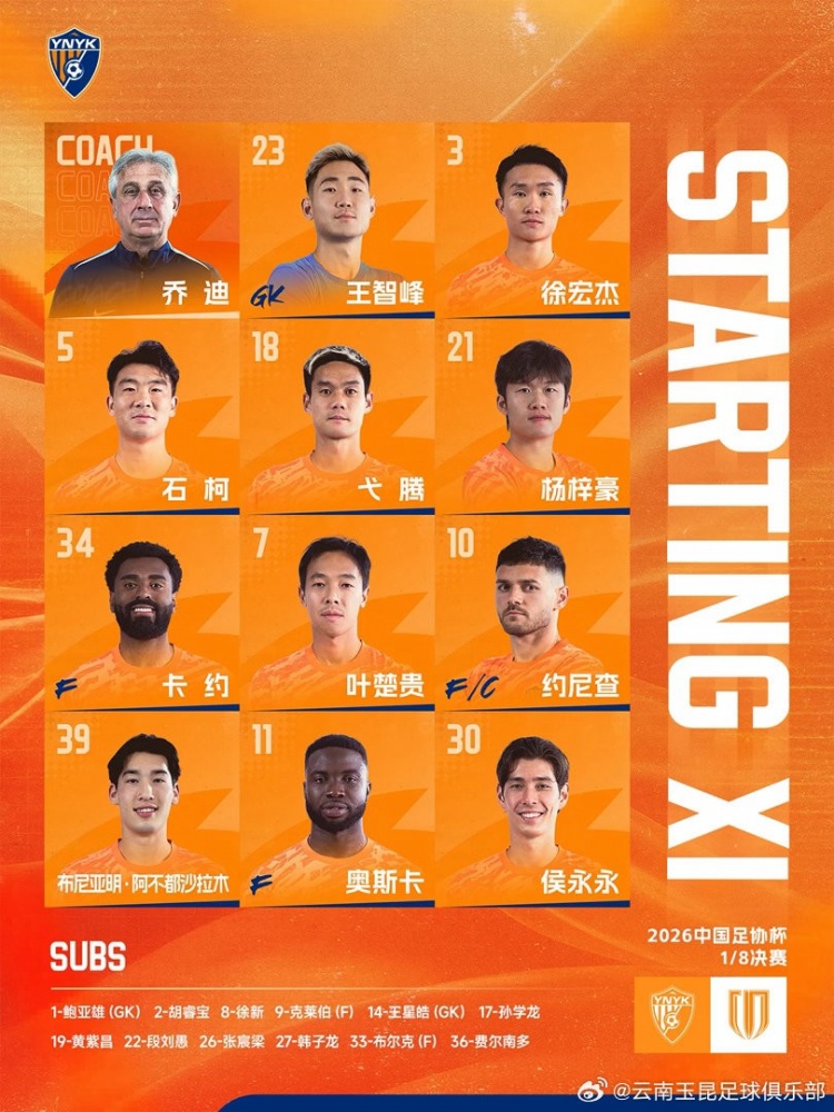 云南玉昆vs成都蓉城 今日首发阵容