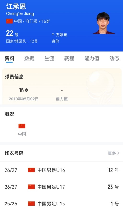 德转：U17国足门将江承恩加盟湖北青年星，转会费200万人民币