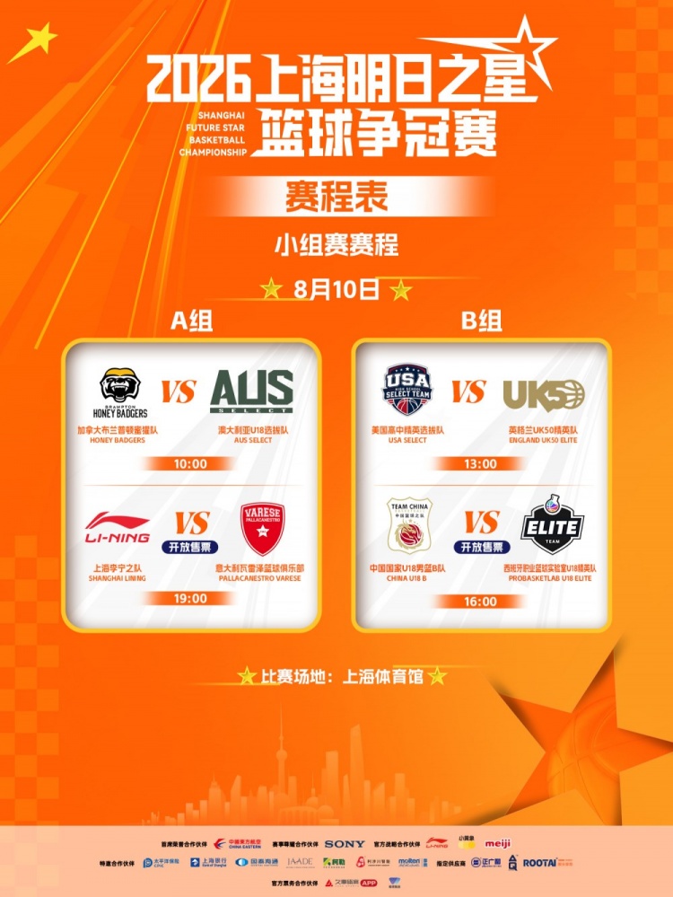 上海明日之星篮球争冠赛分组&赛程出炉 中国U18男篮B队参赛
