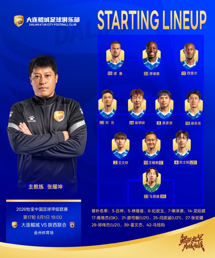 2026赛季中甲联赛第17轮，大连鲲城VS陕西联合首发！