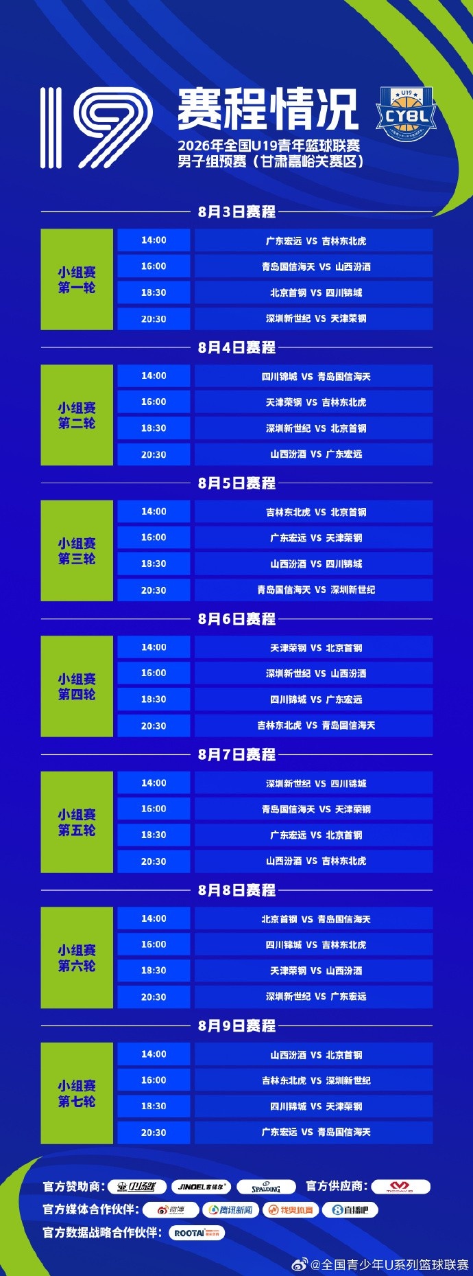全国U19青年篮球联赛男子组预赛将于8月3日至9日举行