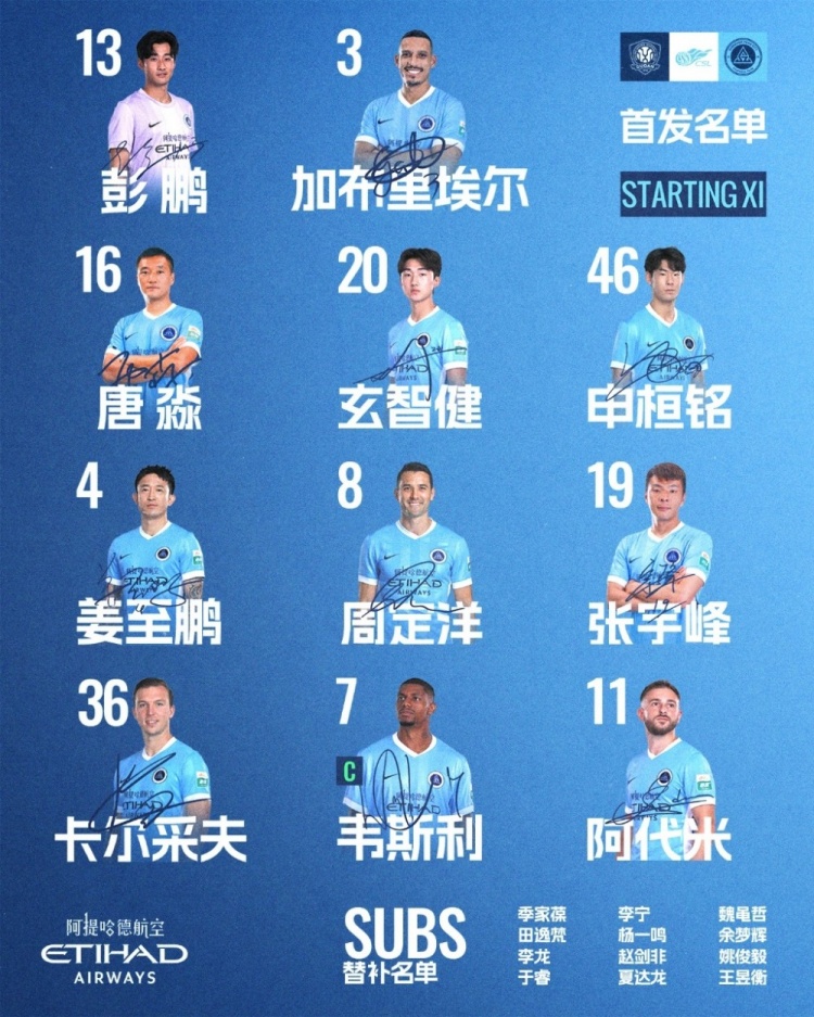 🔥深圳新鹏城客战北京国安首发阵容出炉！