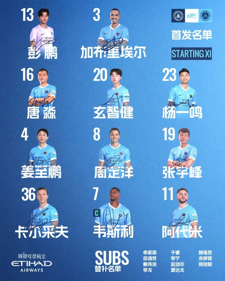 🔥深圳新鹏城客战辽宁铁人楠波湾首发阵容出炉！