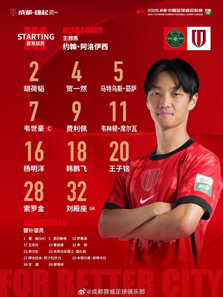 浙江俱乐部绿城vs成都蓉城首发名单出炉！成都，雄起！