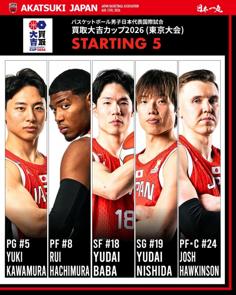 完全体！日本男篮热身赛88-68大胜韩国 八村回归砍22分&河村12+6