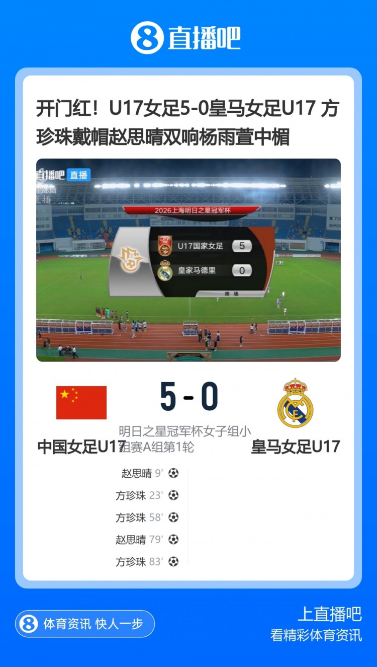 U17女足5-0皇马女足U17，马晓旭：我们比对手踢得好些是正常的
