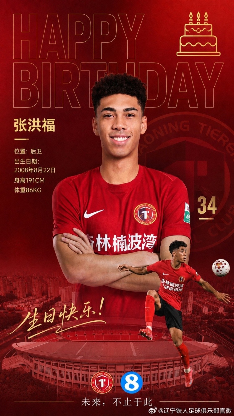 祝张洪福生日快乐🎂！