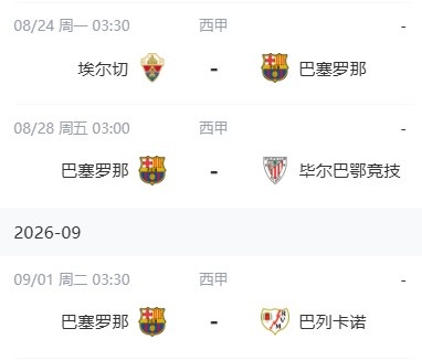 八天三场！巴萨将迎来独特的西甲开局，队史上仅有两次
