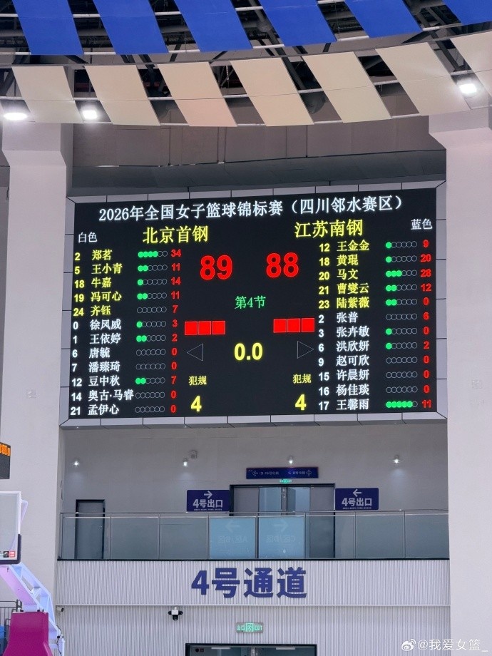 全国女篮锦标赛第七日综述：北京1分险胜江苏 四川大胜合肥