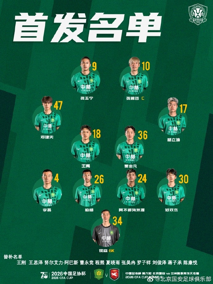 💚北京国安今日首发💪足协杯淘汰赛🔰捍卫主场！