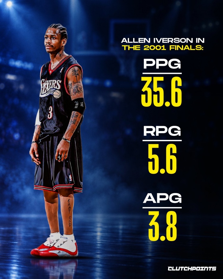 76人媒体晒艾弗森01年总决数据：为他费城倾尽全力 只是没有帮手