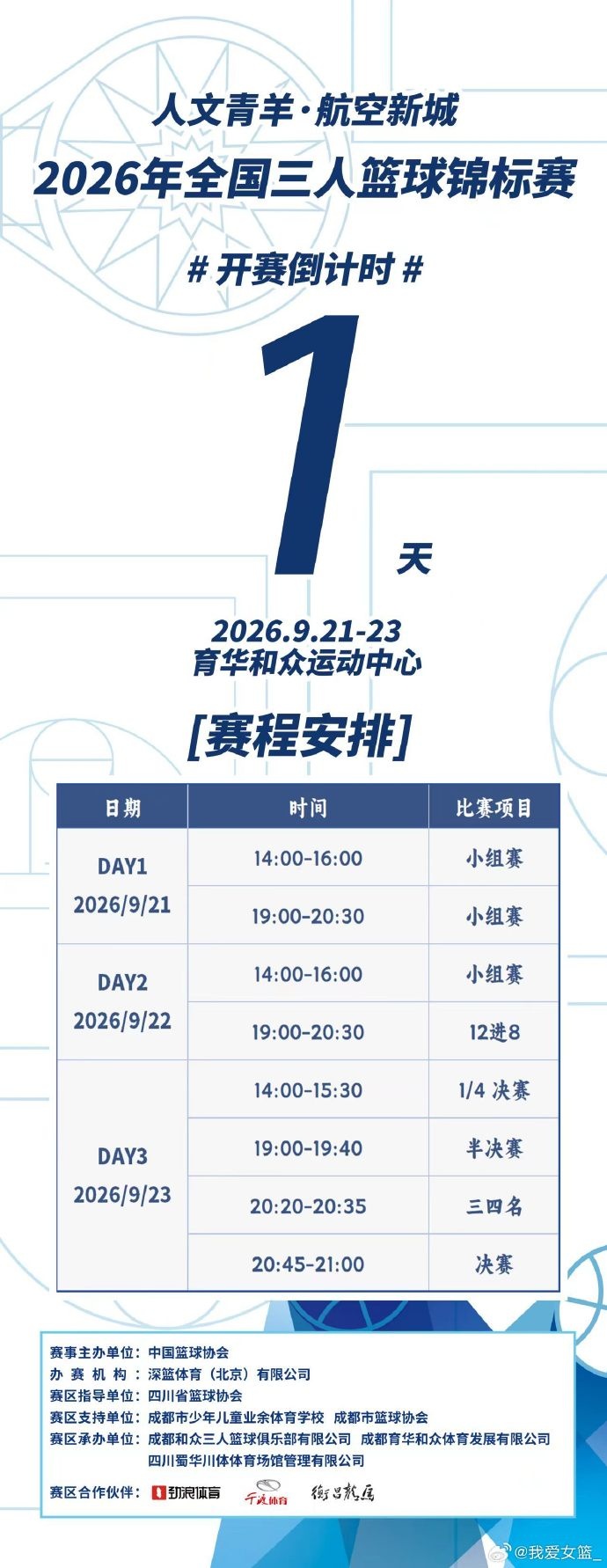 全国三人篮球锦标赛来袭 9月21日四川成都开战