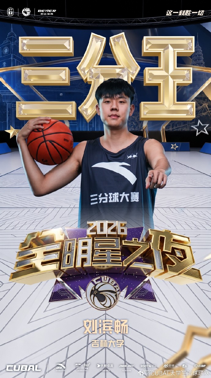CUBAL2026全明星之夜 吉林大学 刘滨畅荣获三分王