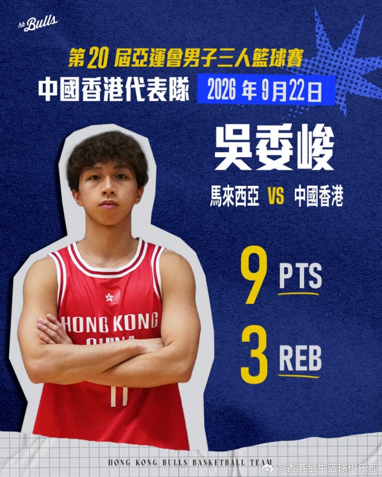 香港金牛球员吴委峻亮相亚运三人篮球 首战轰9分&3记两分球