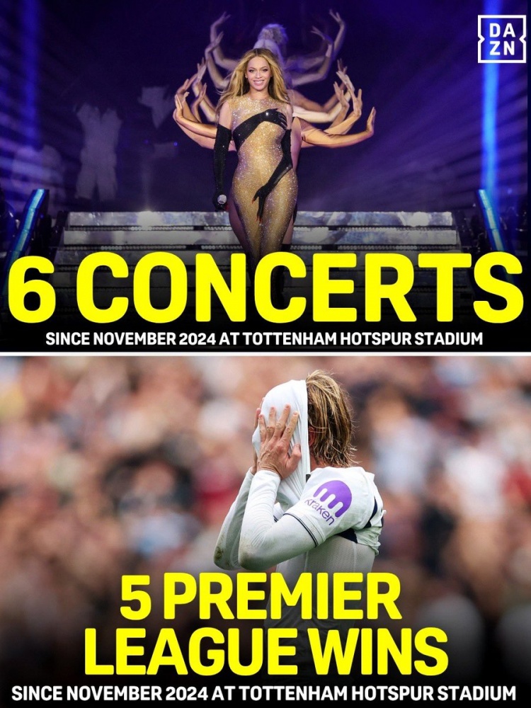 角度刁钻！在热刺主场，碧昂丝24年11月来演出6场而热刺英超赢5场