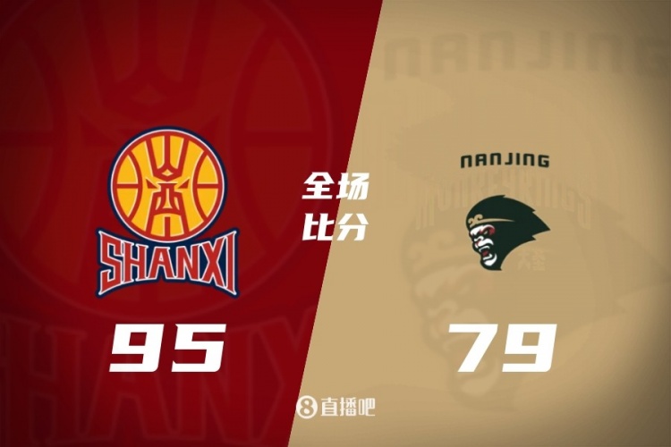 季前赛山西轻取同曦 威金顿23+6 刘传兴14+7 郭昊文三分8中1