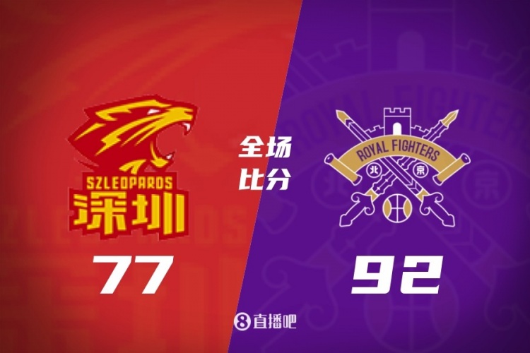 季前赛北控大胜深圳 里勒22+5+5 廖三宁18+6 贺希宁20分