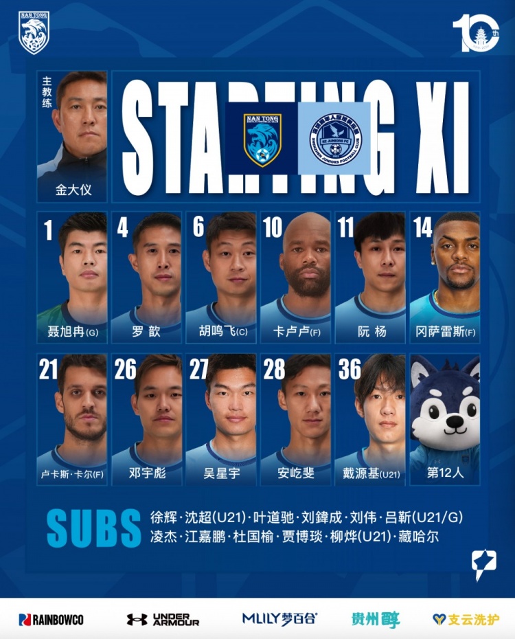 赣州瑞狮 vs 南通支云
