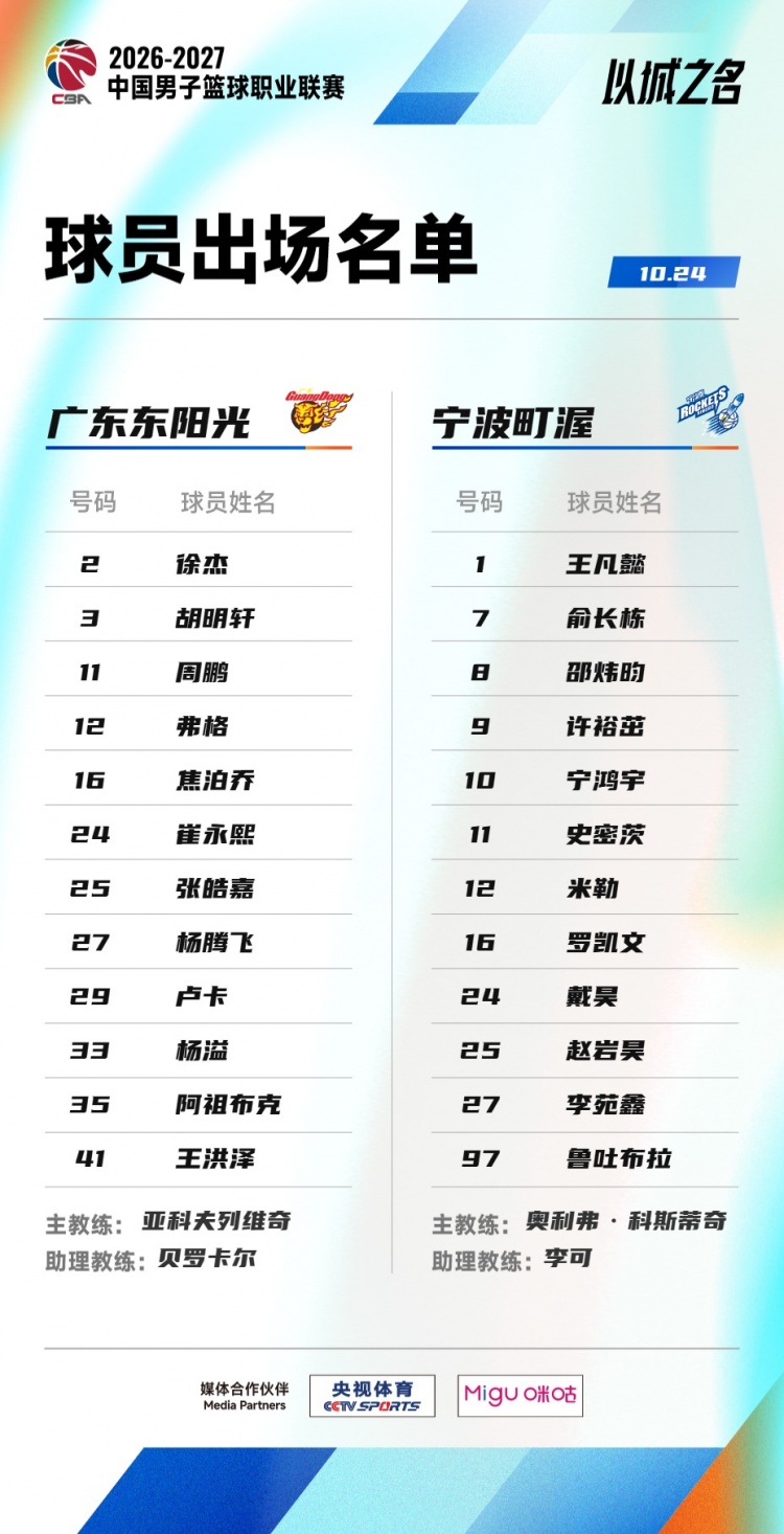 广东VS宁波大名单：徐杰胡明轩崔永熙焦泊乔在列