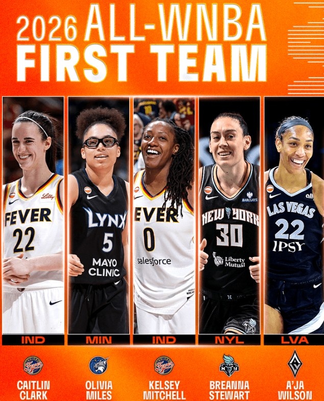 WNBA赛季最佳阵容：阿贾&斯图尔特&克拉克领衔 佩奇&里斯入选