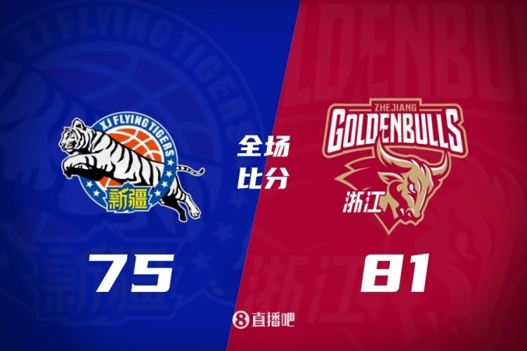 浙江力克新疆 扎加尔斯25+8+8 孟子凯三分6中5 阿不都26+10