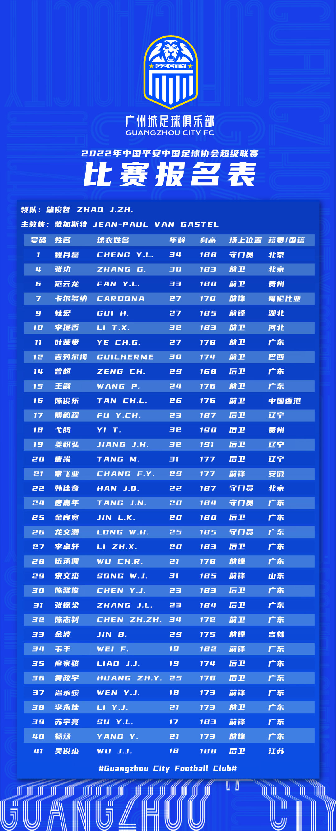 广州城新赛季大名单：唐淼、程月磊领衔，双外援在列