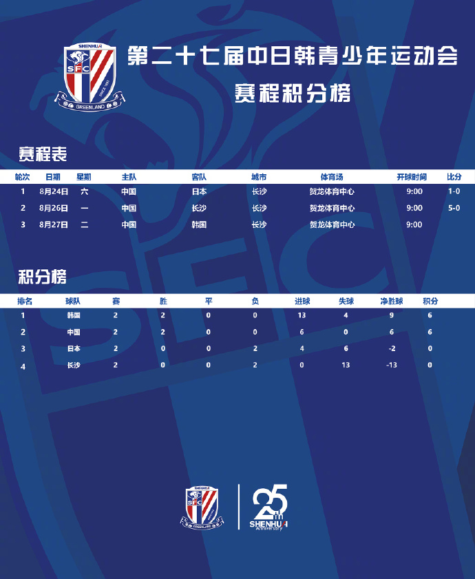 足球比赛一场多长时间爱游戏- 爱游戏体育- AYX爱游戏体育官方网站