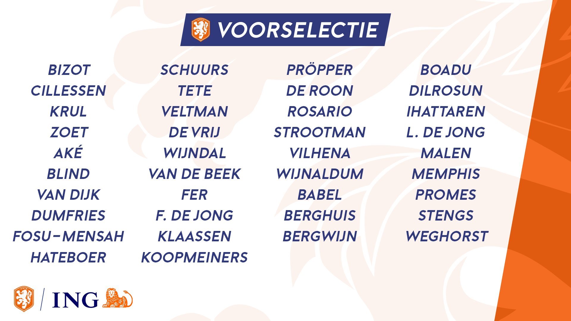 为备战10月份的欧国联比赛,荷兰国家队公布了一份最新的38人初选名单