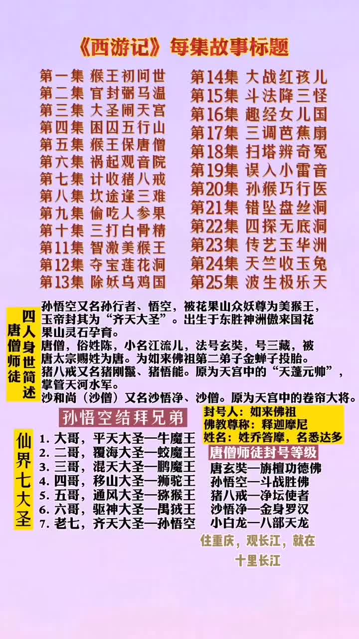 都是回忆啊西游记每一集的故事回目