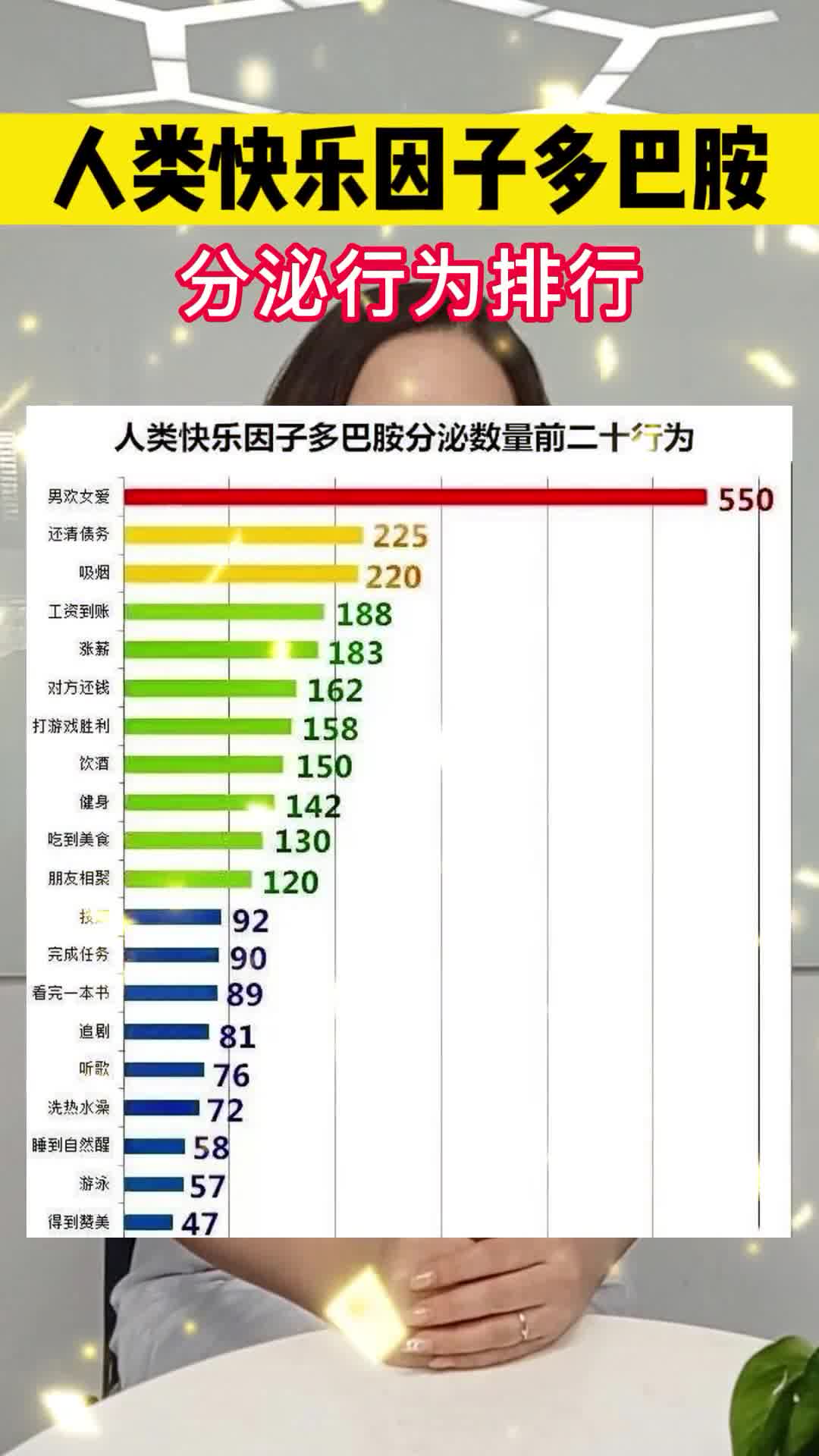 小儿推拿杨晓：内伤咳嗽之痰湿咳嗽的小儿推拿调理方案及穴位手法 - 知乎