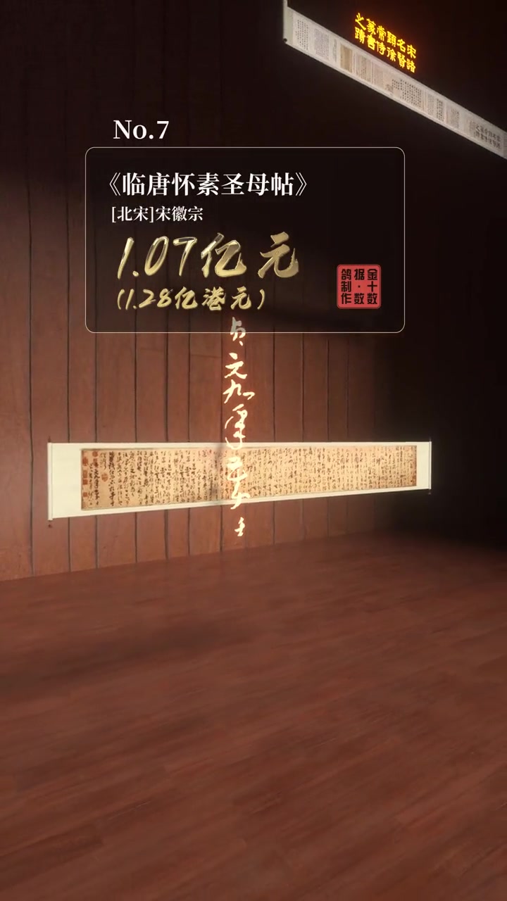 拍卖史上最贵的十件书法作品-直播吧zhibo8.cc